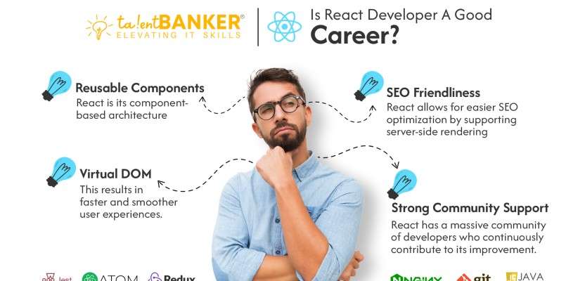 react js classes in ahmedabad